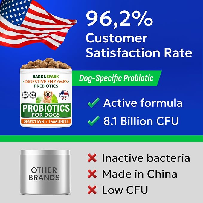 Bark&Spark Probiotics for Dogs & Horses - Digestive Enzymes (Gut Health) Allergy & Itchy Skin - Pet Diarrhea Gas Treatment Upset Stomach Relief Pill, Digestion Health Tummy Treat (180Ct Bacon)