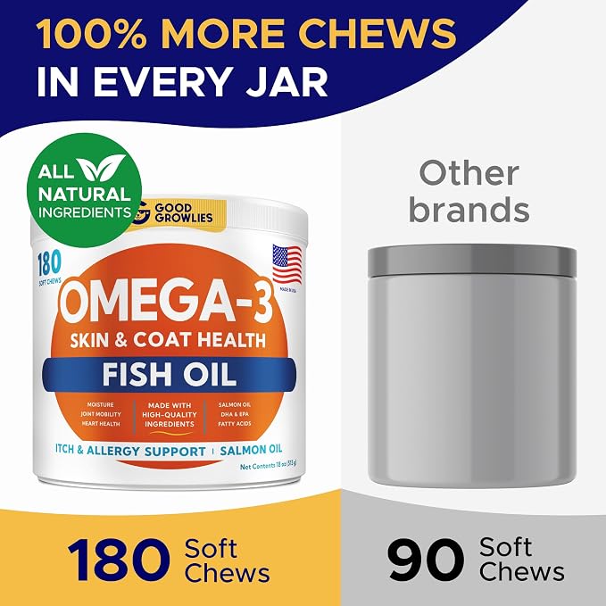 Omega 3 Fish Oil for Dogs (180Ct) - Skin&Coat Chews - Dry & Itchy Skin Relief + Allergy Support - Shiny Coat - EPA&DHA Fatty Acids - Salmon Oil Chews Promotes Heart, Hip & Joint Support
