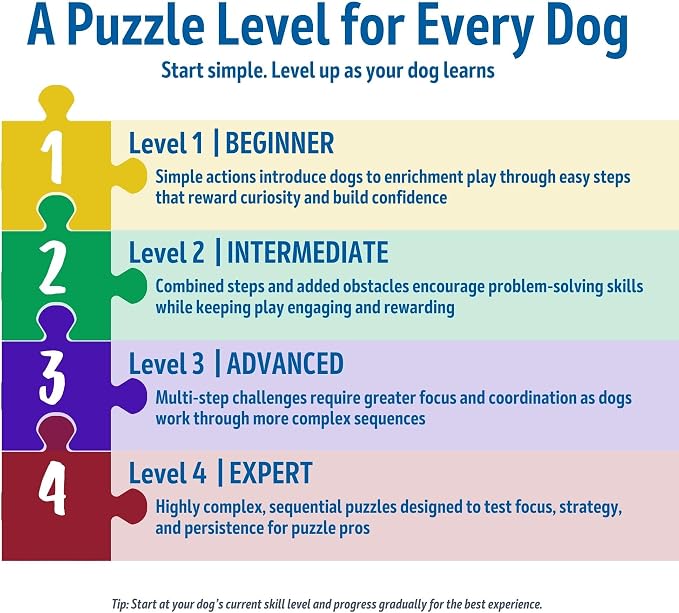 TRIXIE Flower Tower Dog Activity Interactive Toy, Level 3 Food Puzzle Game, Brain Teasing Treat Dispenser, IQ and Mental Development Toy for Smart Dogs, Enrichment Toy for Boredom Busting