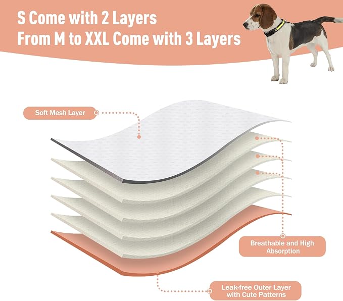 3Pack Reusable Female Dog Diapers, Washable Diaper for Doggie,Highly Absorbent Dog Diaper,Adjustable Leakproof Puppy Diapers Skirt for Heat,Incontinence,Period Doggy Nappies XXL