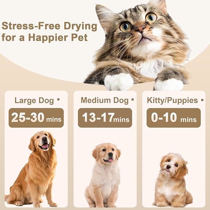 Pet Neck Dryer,110,000 RPM Brushless High-Speed Blower for Dogs and Cats,Pet Hair Dryer with 3 Speeds & 3 Temp for Grooming