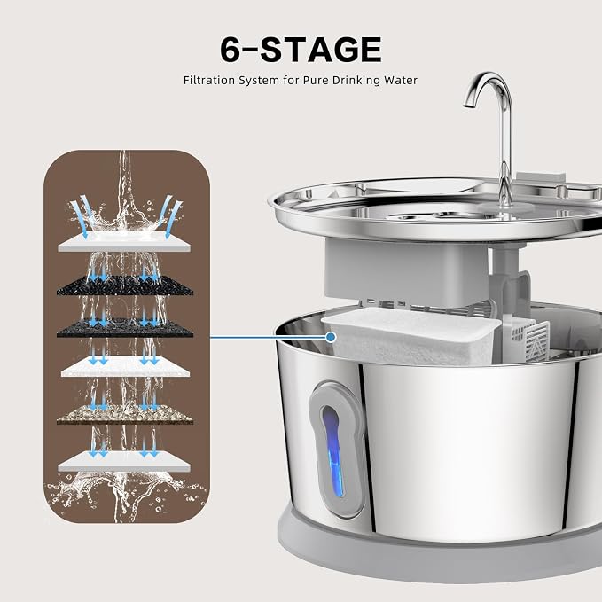 Battery Operated Cat Water Fountain Wireless, 4L/135oz Stainless Steel Pet Fountain for drinking Dog Water Dispenser Cordless with Motion Sensor, Ultra-Quiet Pump & for Cats Inside, Dog, Multiple Pets