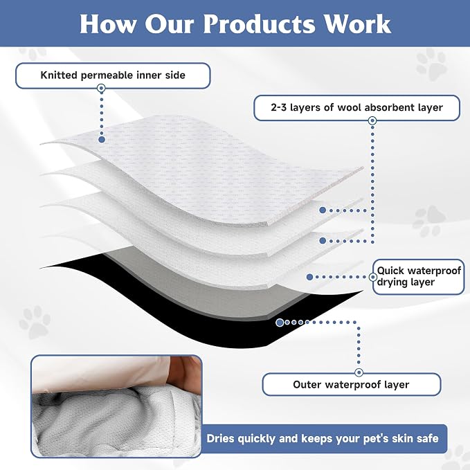 5 Pack Dog Diapers Male, High Absorbing Dog Wraps, Belly Bands for Male Dogs with Incontinence or Frequent Urination, Doggie Diapers L, Black