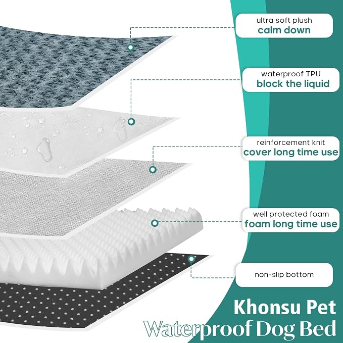 KHONSU PET Dog Bed Mat Plush 3in Orthopedic Pad for Large Dogs up to 35 lbs Medium Waterproof Removable Cover Machine Washable for Medium Sized Dogs