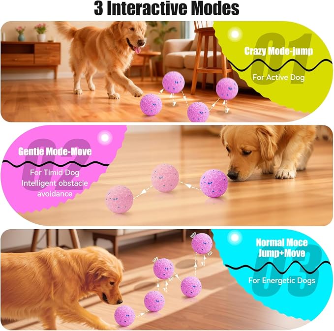 Interactive Dog Toys - Chew-Proof Dog Ball for Aggressive Chewers, Self-Moving Automatic Vibration with 3 Modes, IP54 Waterproof E-TPU, Ideal for Medium and Large Dogs (Pink)