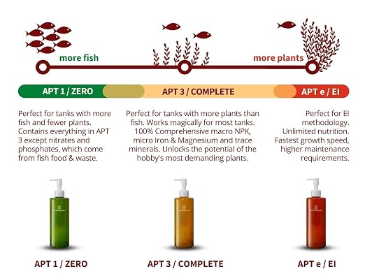 2HR Aquarist All-in-one Aquarium Plant Fertilizer APT E Estimative Index (300ml)
