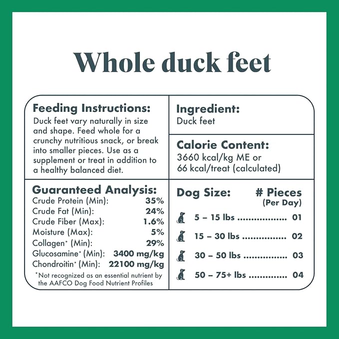 King Lou Pets Whole Duck Feet for Dogs, Single-Ingredient, Dehydrated Duck Feet Dog Treats, Human-Grade, Crunchy Dental Chews for Canine Hip & Joint Support, 10 Count