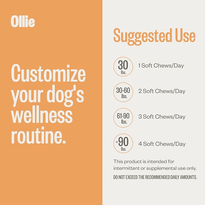 Ollie Dog Skin & Coat Supplement, Soothes Irritated Skin, Promotes Healthy & Shiny Fur & Coat, 60 Count Appx.