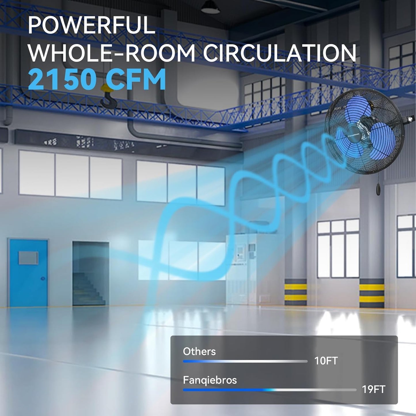 12 IN High Velocity Wall Mount Fan, 3 Speed Industrial Wall Fan with Sealed Motor, 2500 CFM Adjustable Air Circulator for Garage, Commercial, Greenhouse, Warehouse & Gazebo Use, UL Listed