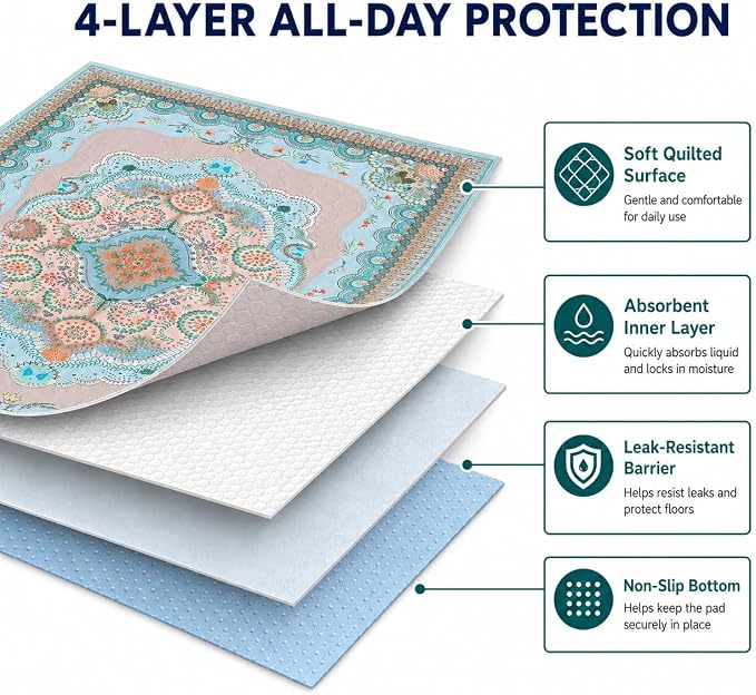 Aitmexcn Washable Pee Pads for Dogs, Reusable 24’’x 48’’ Waterproof Boho Mats for Puppy, Guinea Pig, Rabbit,Highly Absorbent,Ultra Soft, Non-Slip,Machine Washable,Stylish Design,2 Pack