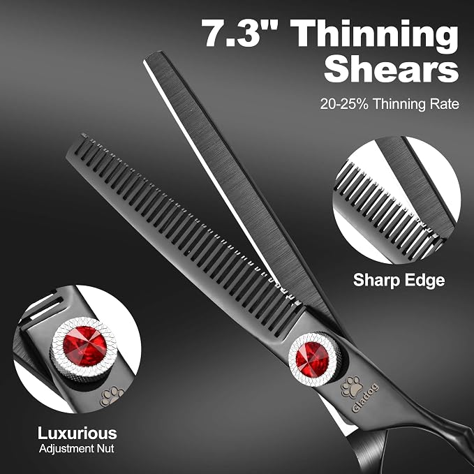 7 Inch Titanium Professional Dog Grooming Scissors Kit & Blue Set