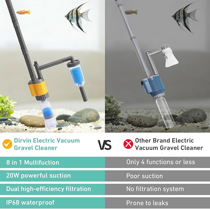 Dirvin Aquarium Vacuum Gravel Cleaner, 8 in 1 Removable 20W Fish Tank Cleaner Gravel Vacuum for Aquarium, Strong Suction for Change Water Wash Sand Clean Algae Water Circulation