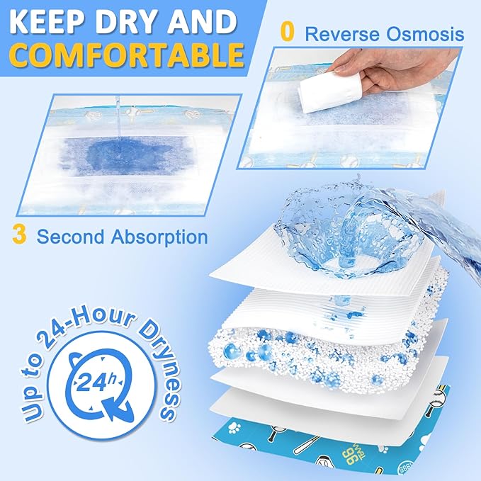 Dono Dog Diapers Male 40ct, Widened Disposable Male Dog Wraps, Super Absorbent Doggie Belly Bands with Wetness Indicator, Leak-Proof Puppy Pampers for Incontinence Excitable Urination, X-Small