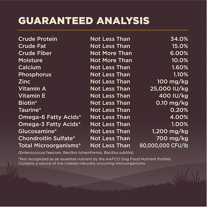 Wellness CORE Dry Dog Food, Grain-Free, High Protein, Natural, Wild Game Duck, Lamb, Wild Boar, & Rabbit Recipe, (26-Pound Bag)