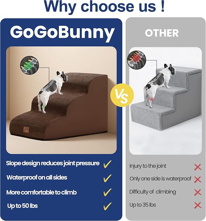 GoGoBunny Waterproof High Density Foam Curved Dog Stairs for High Beds Couches 19.7" H, 4-Step Ramp Dog Steps Friendly to Small Medium Dogs or Pets Joints, Non-Slip Balanced Durable Pet Step, Brown