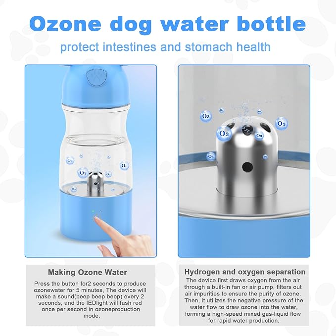 Amerisun Portable Dog Water Bottle with Ozone Purification-Active Oxygen Puppy Water Bowl & Dispenser for Travel, Improves Taste and Boosts Immunity for Pet Health Care Water Bottle (A-013Bblue)