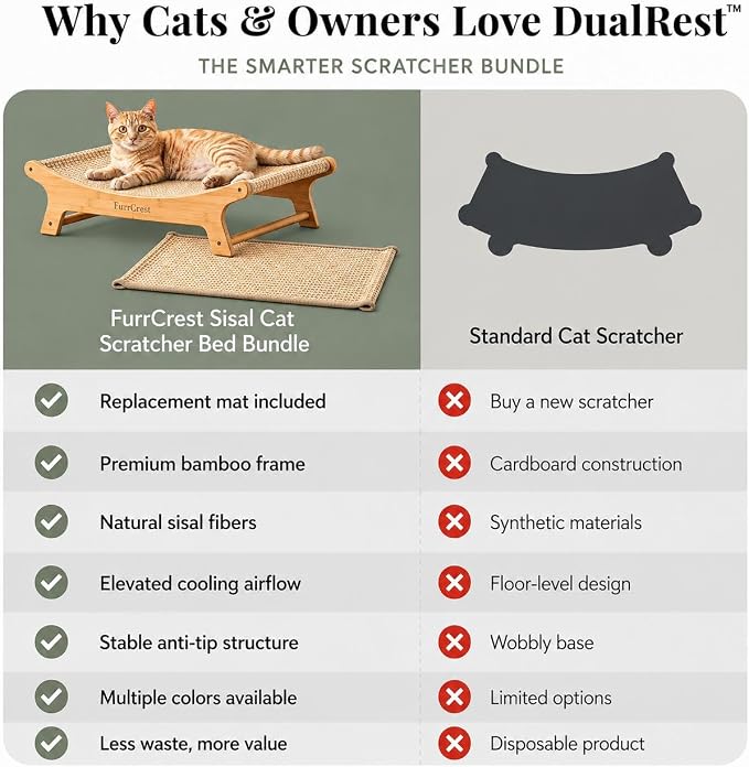 XL Cat Scratcher Bed + Replacement Sisal Pad Bundle – Elevated Cat Hammock Lounge, FSC Bamboo Frame, Natural Sisal Cat Scratcher for Indoor Cats, No-Wobble, Large Cat Bed, Natural Grey
