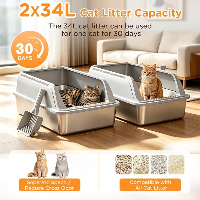 Aphyxen 2Pack XL Stainless Steel Litter Box with High Sides Shield for Multi Cats, 23 "L x 14.61 "W x 9.9 "H Open Top Cat Box for Big Cats, Anti-Leak Non-Stick Odor Control, 2 Scoops (Light Grey)