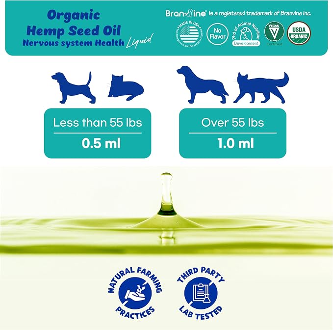 Pet Hemp & Hemp Seed Oil - Seizure Relief, Aids Sleep, Calming Effect, Increases Appetite, Bladder Contractility Relief (30ml)
