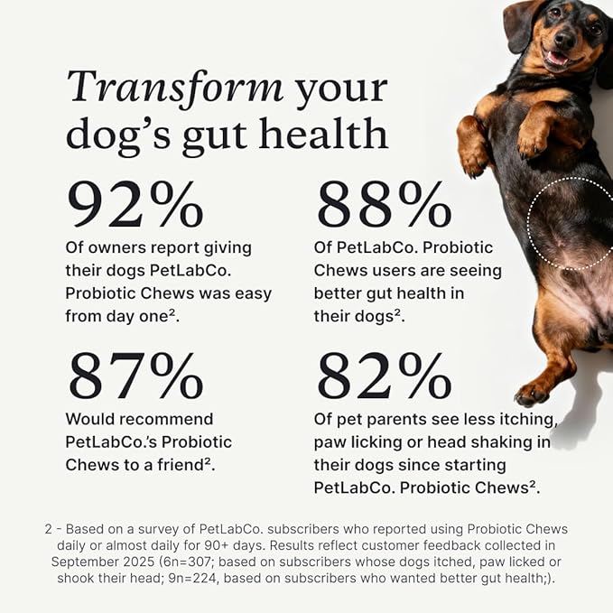 PetLab Co. Probiotics for Dogs, Support Gut Health, Occasional Diarrhea, Digestive Health & Seasonal Allergies - Salmon Flavor - Packaging May Vary - 30 Soft Chews