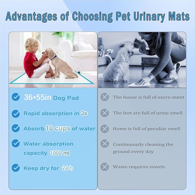Puppy Pee Pads for Dogs 36"x55" 100 Count, Extra Large Dog Pee Pads, Leak-Proof & Super Absorbent Dog Pee Pads, Thicken Disposable Potty Pads Puppy Training Pads for Cats Rabbits