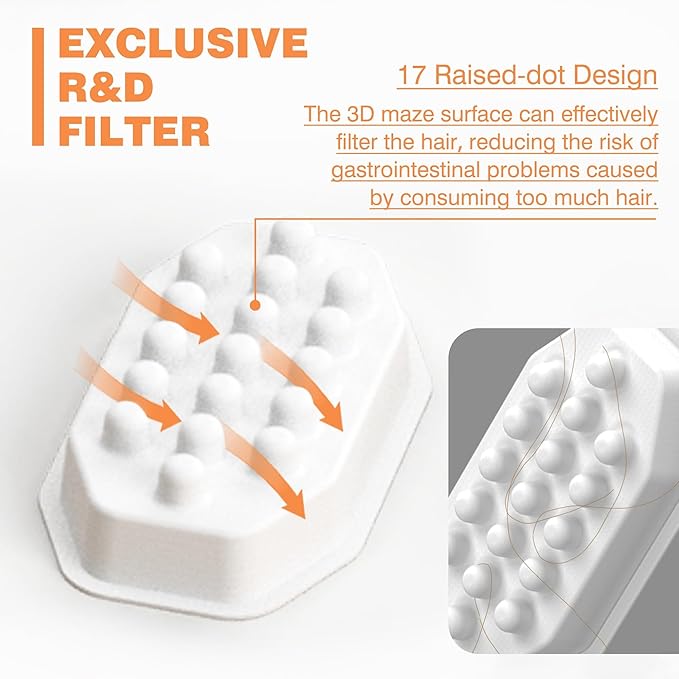 Rellaty Official Cat Fountain Filters Replacement | For 3.2L/108oz Automatic Pet Water Fountain - Includes 12 Sponge Filters & 12 Carbon Filters