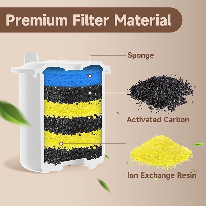 PETIMI Accessories Set (Replacement Filter & Water Pump Sponge) for Pet Water Fountain- 6 pcs Packed Filters and 3 pcs Packed Sponges, Fits PETIMI Glass & Ceramic Pet Fountain Series