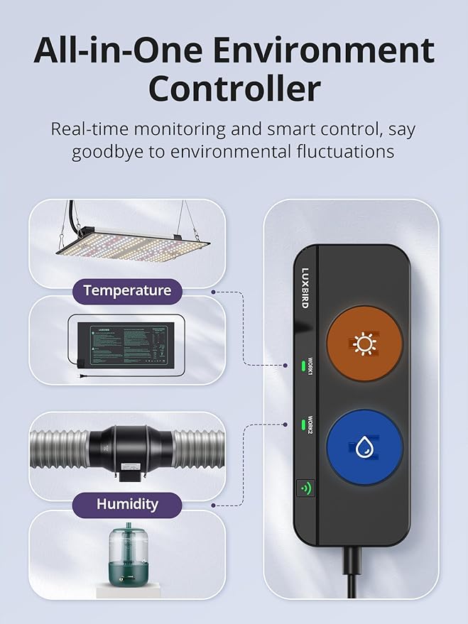 LUXBIRD WiFi Temperature Humidity Controller LTC-318-W with Monitor, App Control for Reptile Terrarium Greenhouse Grow Tent，2-Year Warranty (Black)
