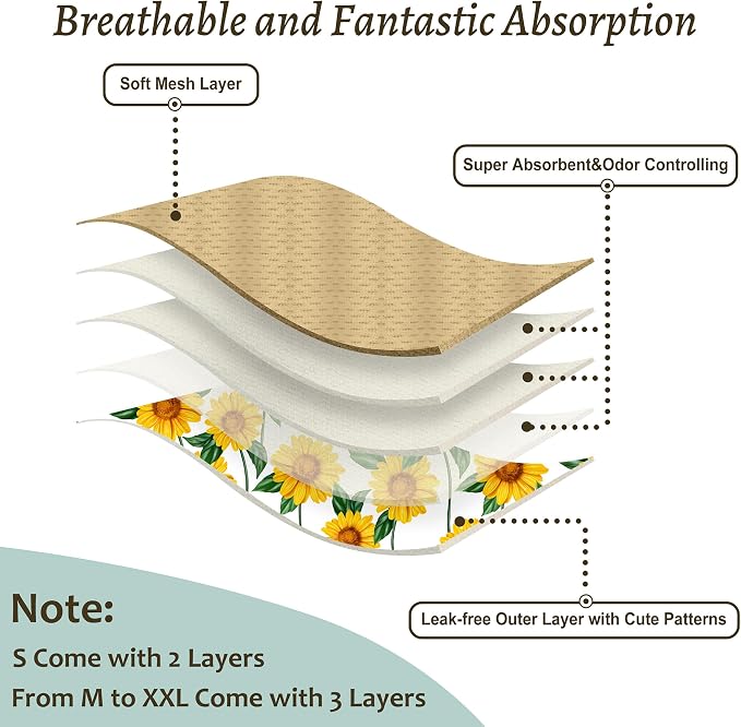 Washable Female Dog Diapers - Premium Reusable Diapers for Doggie in Heat - Highly Absorbent Dog Diapers Female for Pet Incontinence with Adjustable Snaps Sunflower, XL