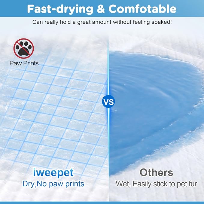iweepet Upgraded XXXXL 31 X47 40 Counts Thicken Super Absorbent & Leak-Proof 6 Layers Puppy Pads , Disposable Potty Pads Dog Pee Pads Extra Large for Puppy, Surgery, Older, Cats, Rabbits