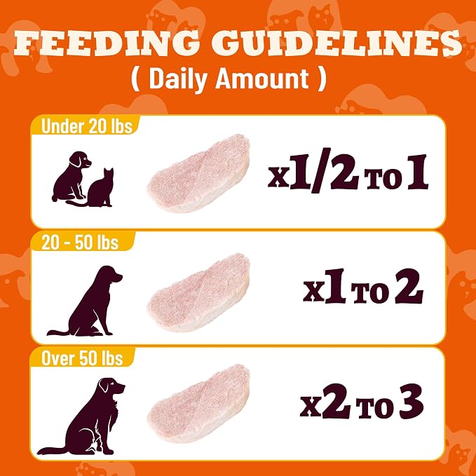 12.3oz Freeze Dried Dog Treats, Single Ingredient Duck Breast Slices, Healthy Dog Treats for Medium & Large Dogs, Human Grade, Low Calorie, Grain Free Training Snacks for Dogs