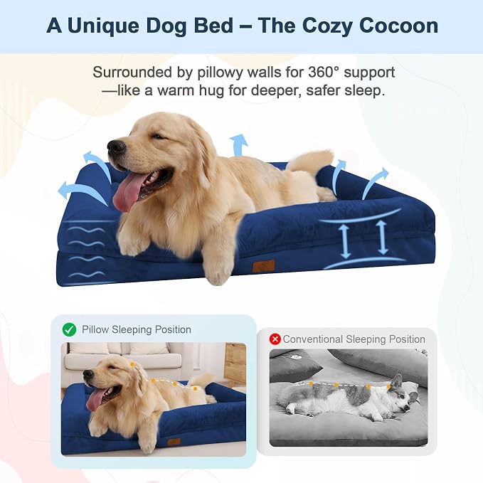 Medium Orthopedic Dog Beds, Large Waterproof Dog Bed with Removable Cover, 4-Sides Bolster Support Pet Soft Sofa, Washable Pet Beds for Large Dogs, Rich Blue
