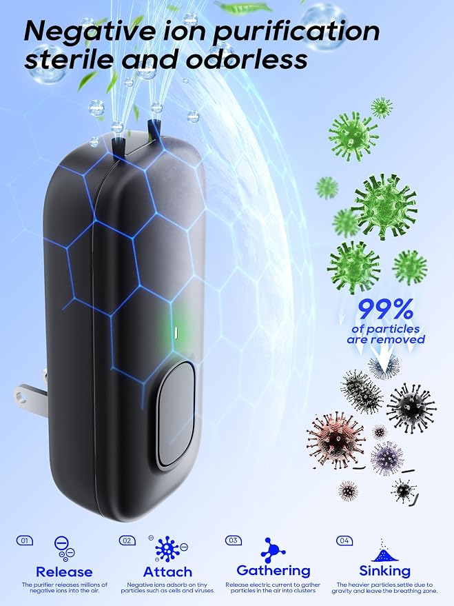 Cat Litter Deodorizer Plug in - Ozone-Free Negative Ion Air Purifier for Litter Box, Compact Odor Eliminator for Strong Pet Odors, Dog Odor Eliminators for Home, Bedroom, Kitchen (black 2pcs)