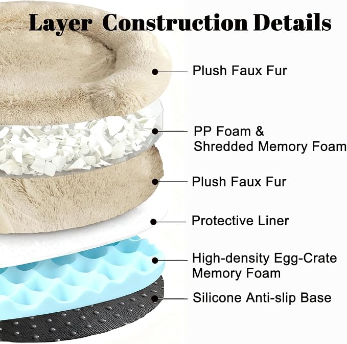 Calming Dog & Cat Beds with Orthopedic Egg-Crate Foam Raised Rim, Soft Fluffy Faux Fur Pet Bed for Small Medium Dogs, Anxiety Relief Spine Support, Machine Washable Cover (Round, Beige 23")