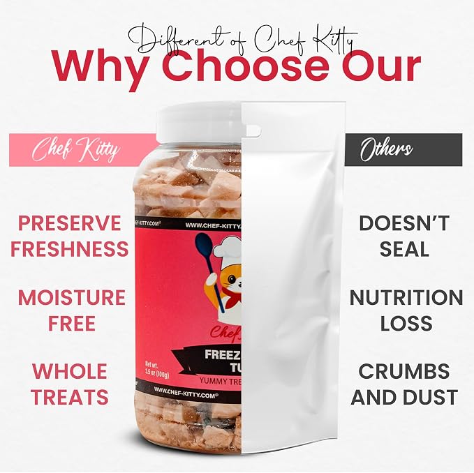 Tuna Cat Treats, 100% Wild Caught | Freeze Dried Dog Treats, High Protein | Grain-free, Single Ingredient Cat & Dog Food Toppers | No Additives or Preservatives | Inspected & Tested in USA | 3.5 oz