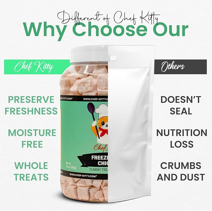 Freeze Dried Chicken Cat Treats | Healthy Dog Food Toppers 100% Human Grade | Single Ingredient, Grain Free Chicken Dog Treats | Inspected & Tested in USA | No Additives or Preservatives