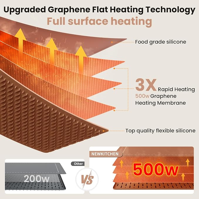 Warming Mat for Food, 24"x15" Food Warming Mat 6 Temperature & 6 Timer Settings Upgrade Graphene Fast Full Surface Heating-Versatile Food Warmer for Gatherings, Parties, Everyday Use-Light Caramel