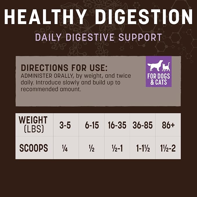 Earth Animal Apothecary Powder Supplement - Healthy Digestion Nutritional Powder for Dogs & Cats - 8 oz