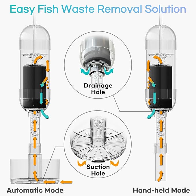 Aquarium Cleaner 2-in-1 – Medium (10.6–17.7 in Water Depth) | Air Pump Powered | Removes Debris on Top of the Substrate | Reduces Floating Fine Particles