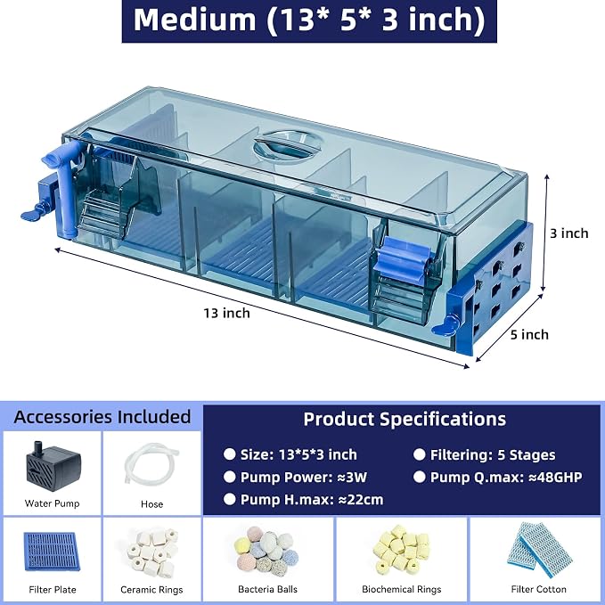 Multi-Stage Hang-On-Back Aquarium Filter for 20-50 Gallon Fish Tanks Waterfall Oxygenation & Ultra-Quiet HOB Filter System with Splash Guard & Dual Mounting(13 Inch)