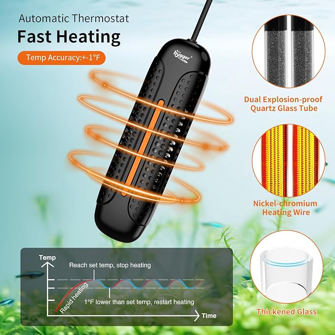 hygger Aquarium Heater 1000W Fish Tank Heater with LED Controller, Multiple Safety Protections, Anti-Cooking Fish Alarm, Auto Stop Heating Protection, for 105-238 Gallon Freshwater Saltwater Tank