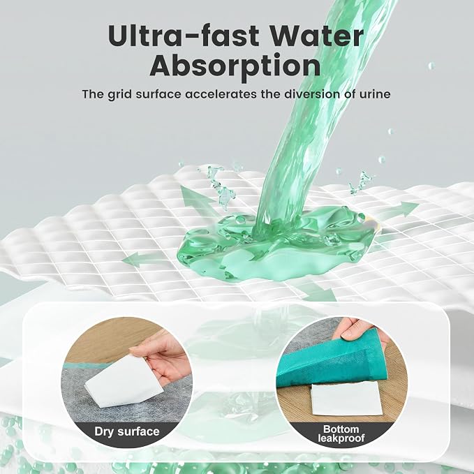 Cat Pads Refills for Litter Box, Lavender Scented 16.9"x11.4" Odor Control Cat Pee Pads with Activated Carbon for Breeze Litter System(20Counts/Green)
