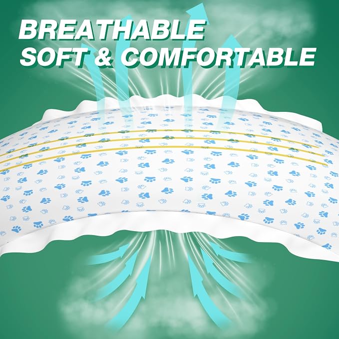 Pet Soft Disposable Dog Dipaers - Male Dog Wraps Wetness Indicator, Ultra Absorbent Puppy Diapers Male for Excitable Urination or Incontinence, 24pcs XSmall