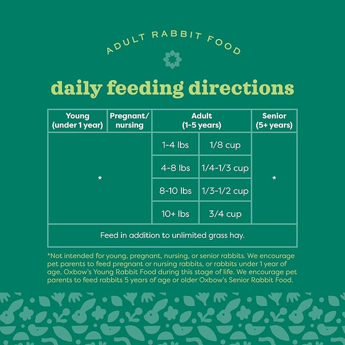 Oxbow Essentials Rabbit Food, Adult, with Timothy Hay for Rabbit, Pet Pellets with Vitamins & Minerals, Small Animal Pet Products, Bunny Food, Made in USA, High Fiber, 10 lb. Bag