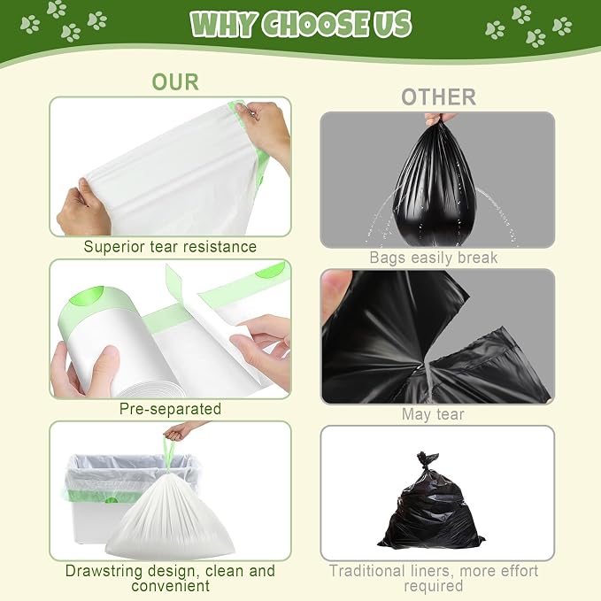 120 Count 26" x 11.8" Pre-separated Cat Litter Bags - Compatible with Fsitego & Fumoi Self Cleaning Litter Box, Extra Thick Heavy Duty Cat Litter Box Liners, 3-4 Gallons of Capacity