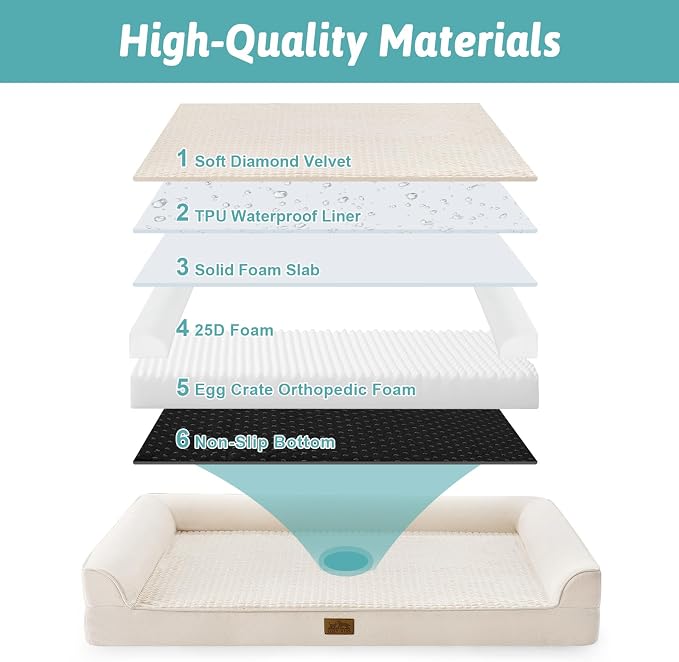 COZY KISS Dog Beds for Extra Large Dog, XXL Bolster Pet Couch with Waterproof Lining, Egg Crate Foam Sofa for Pets Up to 150 lbs, U-Shaped, 48x35x8 inch, Beige