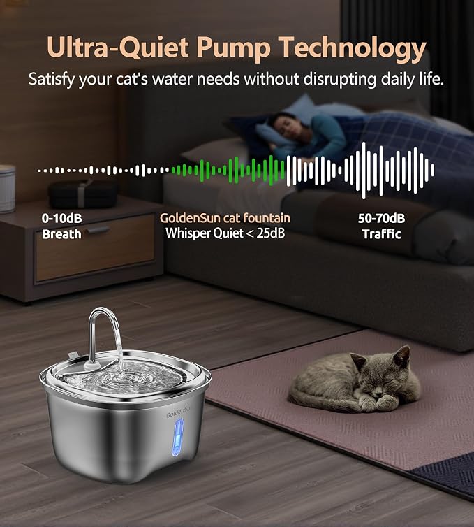 Cat Water Fountain Stainless Steel, 120 oz/3.5 L Pet Water Fountain for Cats Indoor, Automatic Cat Fountains for Drinking, Dog Water Fountain with Replacement Filters, Ultra-Quiet, Water Level Window