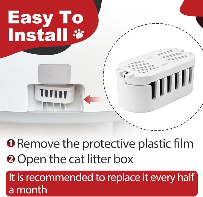 6Pcs Cat Litter Box Deodorizer Cartridges Compatible with Ellenpent ICB019 & ICB020 Automatic Litter Box, Long-Lasting Odor Control, Charcoal Filter Replacement for Multi-Cat Households