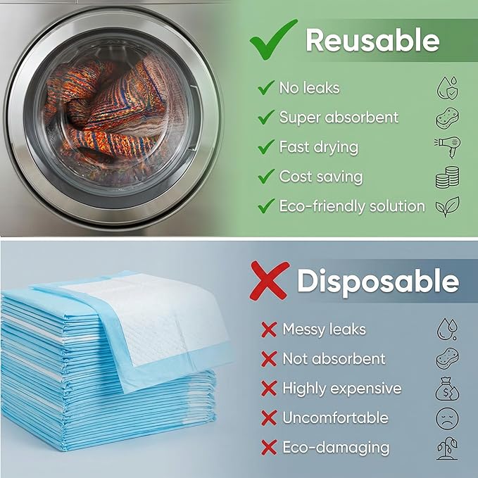 Washable Pee Pads for Dogs, Reusable Puppy Potty Training Pads, Ultra-Absorbent Thick Waterproof Leak-Proof Non-Slip Pads & Mat for Crate, Playpen, Floor, Whelping & Housebreaking , 2 Pack 24"x48"