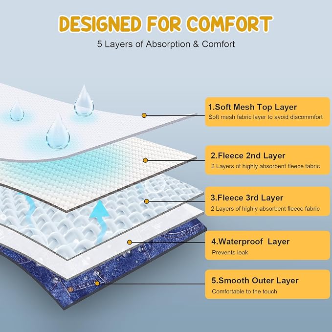 3 Pack Avont Washable Female Dog Diaper with Suspender, Reusable Girl Doggie Diapers for Small Medium Large Doggy in Heat Cycle Period Incontinence -L